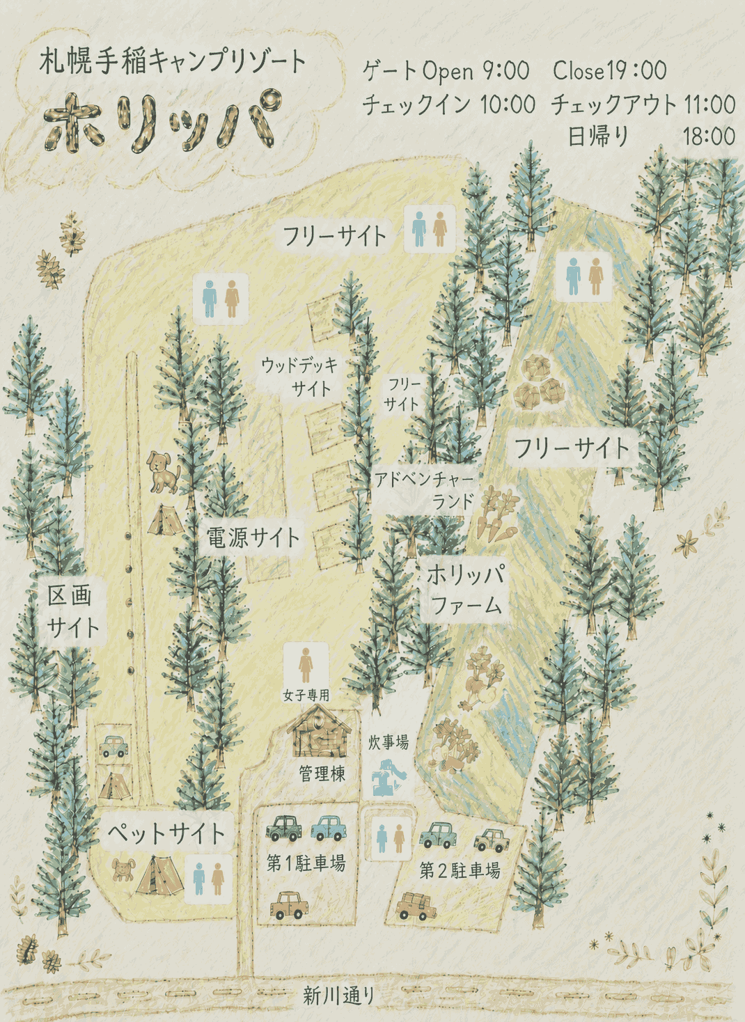 サイトマップ全体図